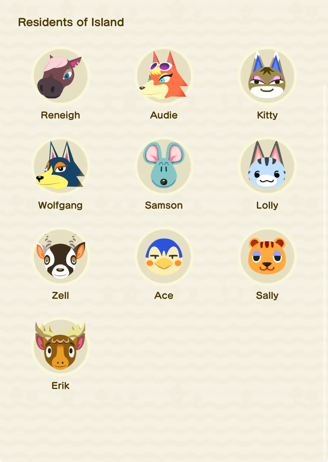 The current residents of Island: Reneigh, Audie, Kitty, Wolfgang, Samson, Lolly, Zell, Ace, Sally, and Erik.