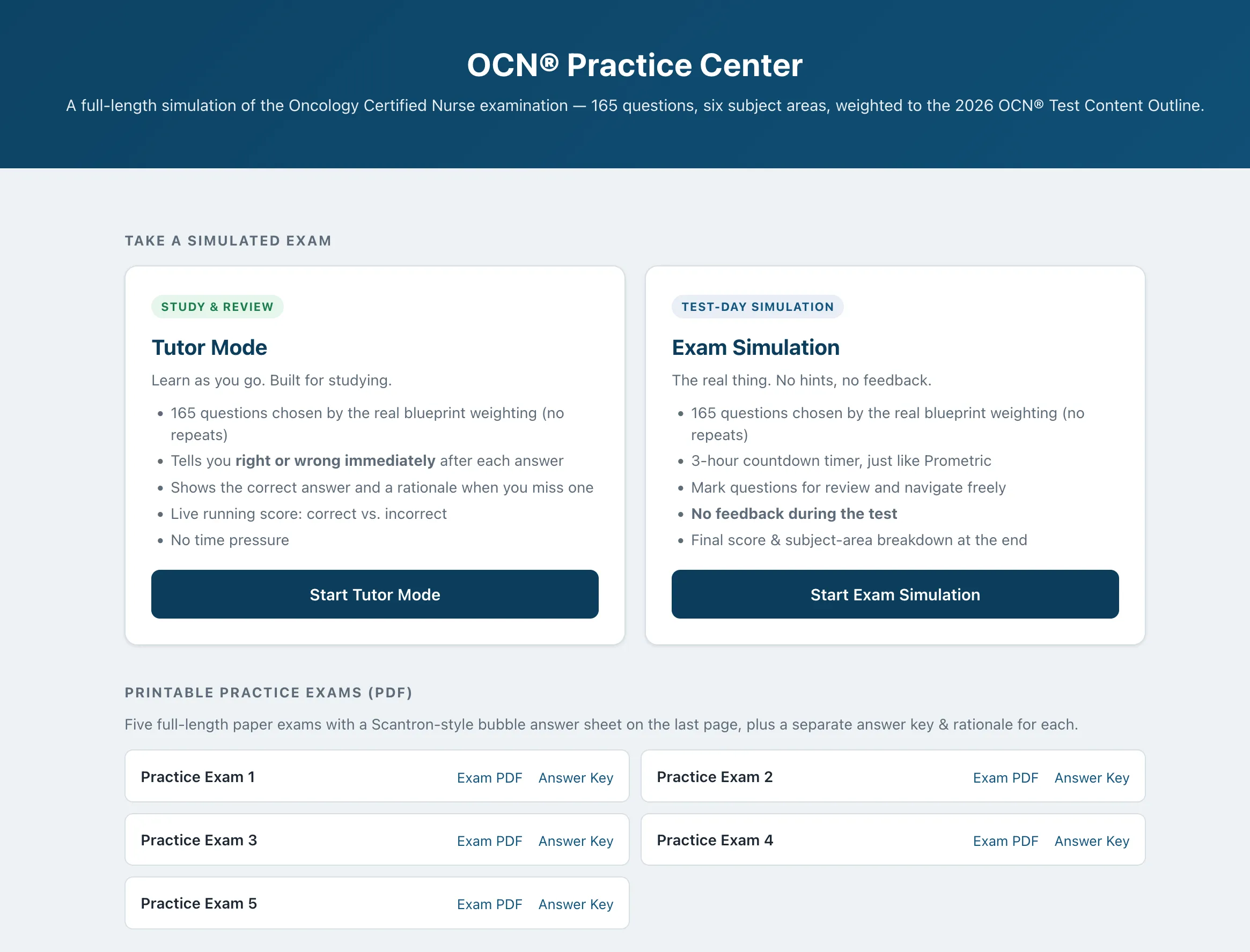 The OCN Practice Center home page, showing a Tutor Mode card, an Exam Simulation card, and a list of five printable practice exams.