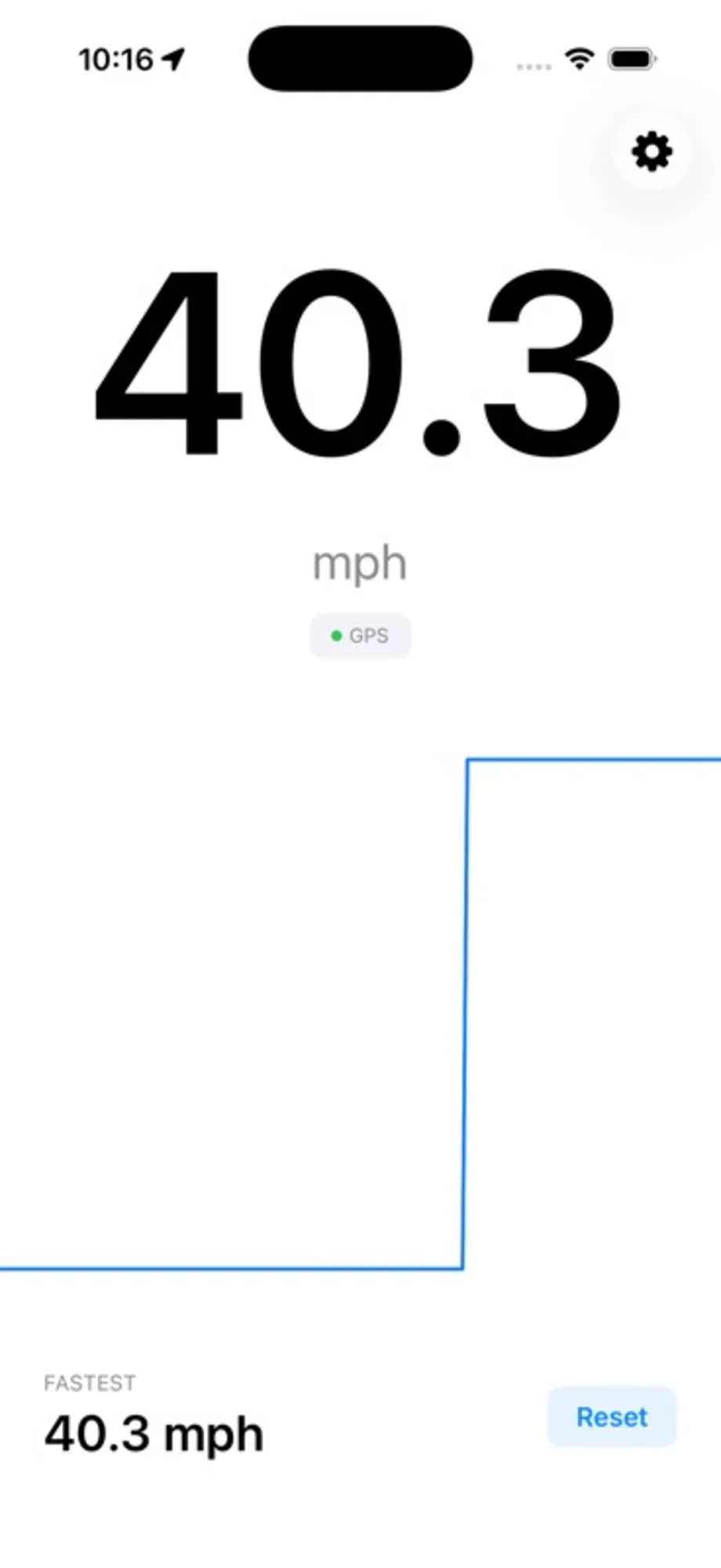 Live speed in mph with the rolling history chart